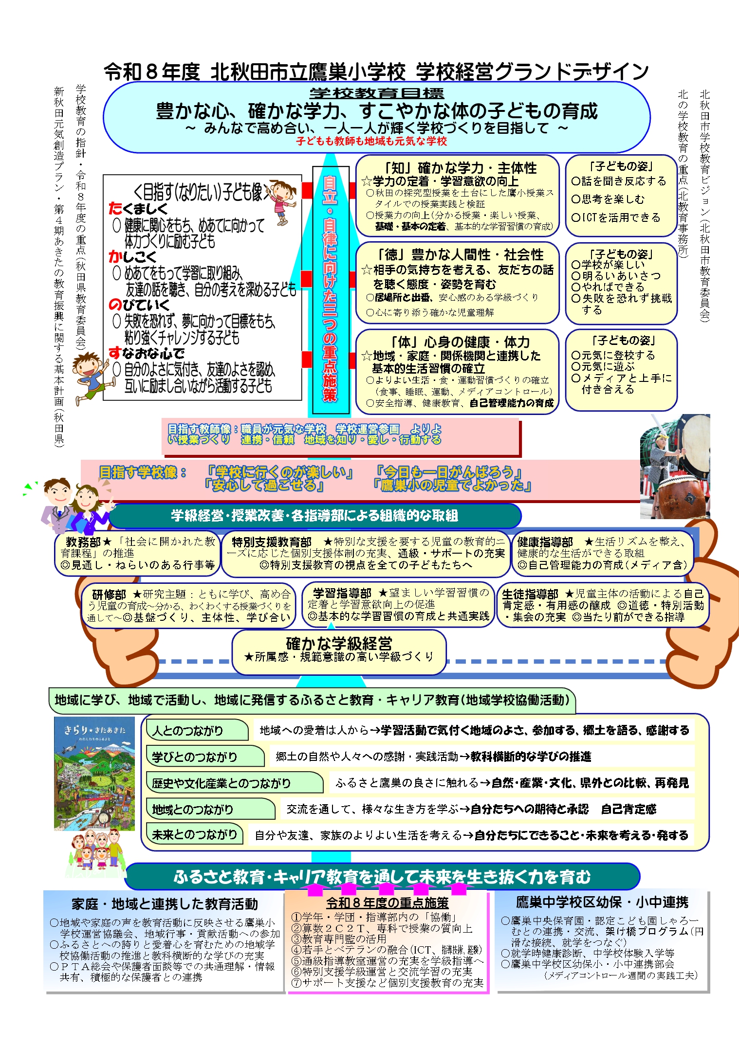 グランドデザイン